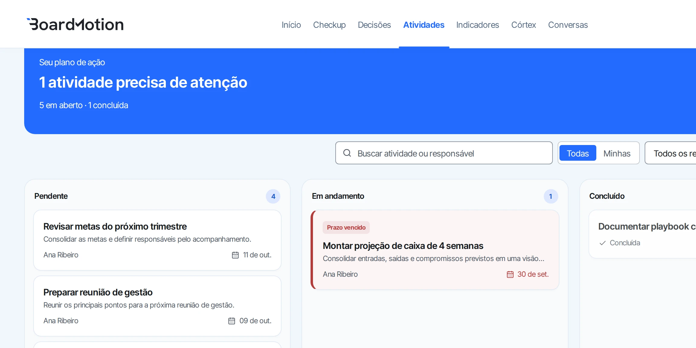Quadro de atividades do BM, com tarefas pendentes, em andamento e concluídas, responsáveis e prazos.